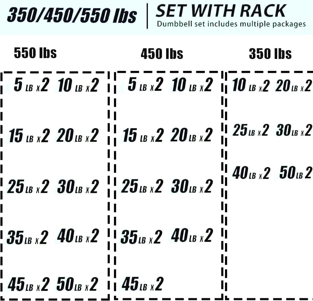 350 lb Hex Dumbbell Set with Rack, 5 - 50 lb Pairs - Rubber Coated Iron Weights for Home Gym, Strength Training & Muscle Building